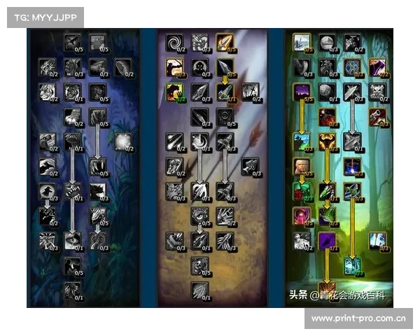 魔兽世界猎人修炼光环技能：全面解析视频